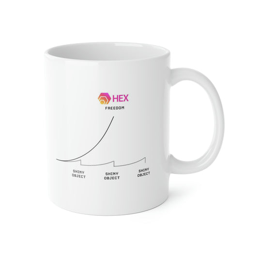 HEX.com "Shiny Object Syndrome Chart" White Ceramic Mug, 11oz